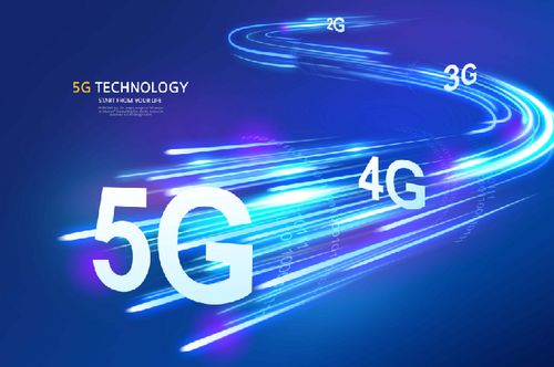 張建軍論A股維和會(huì) 6G能否跳過5G發(fā)展，5G通信技術(shù)服務(wù)何去何從？